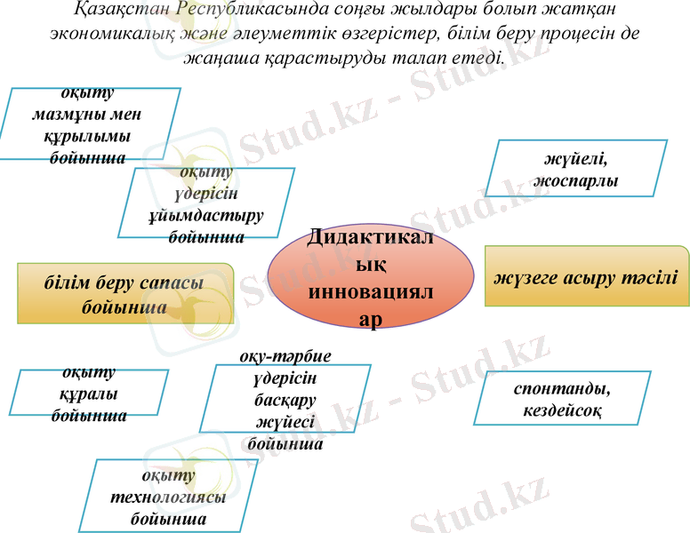 Slide 8