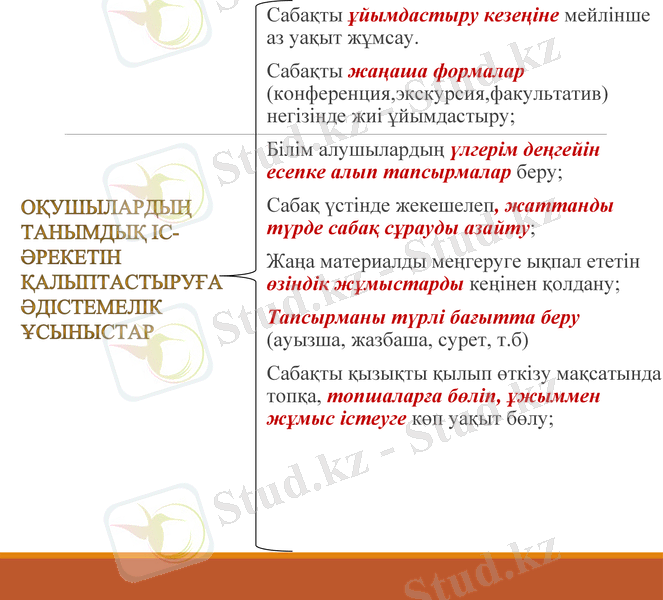 Slide 10