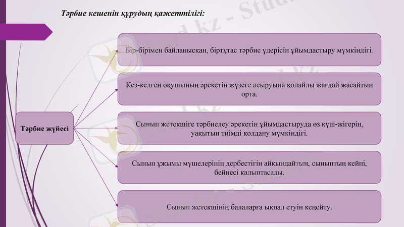 Slide 12