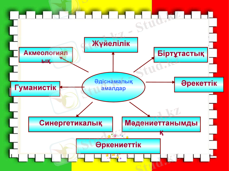 Slide 16