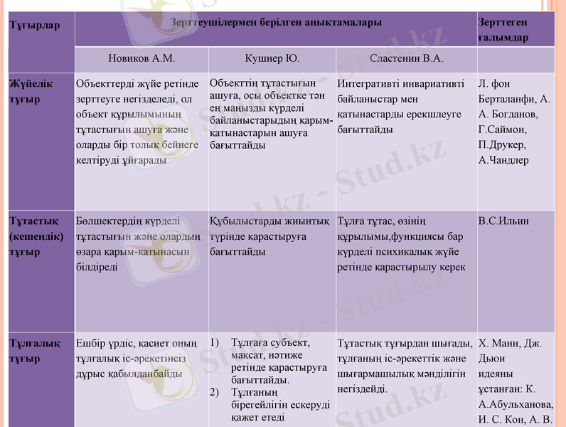Slide 17