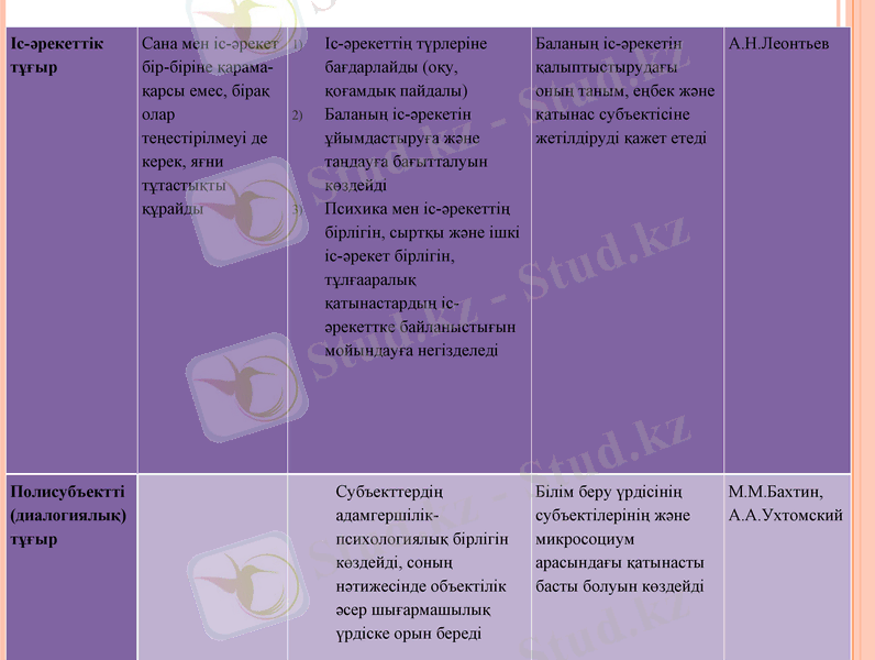 Slide 18