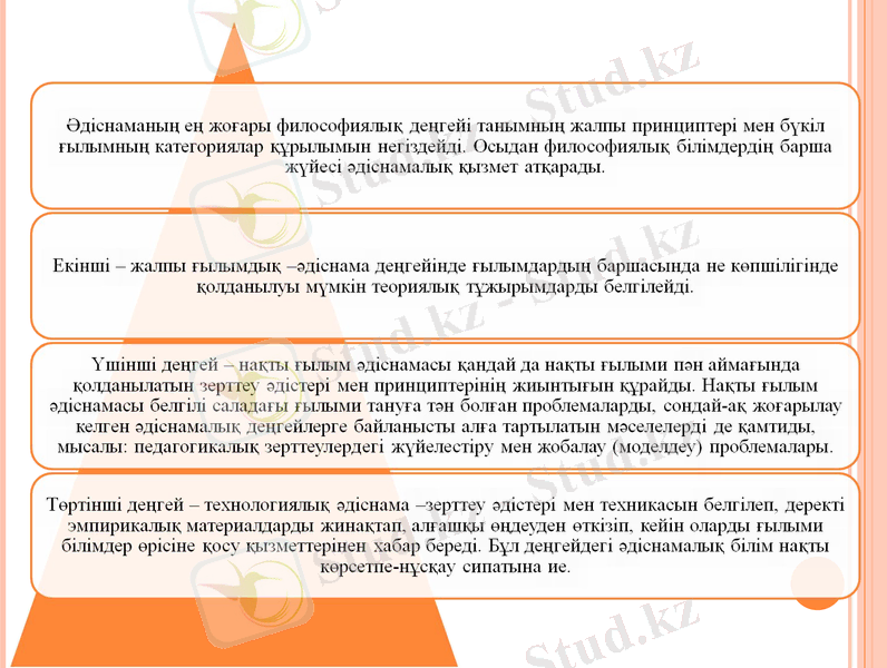 Slide 7