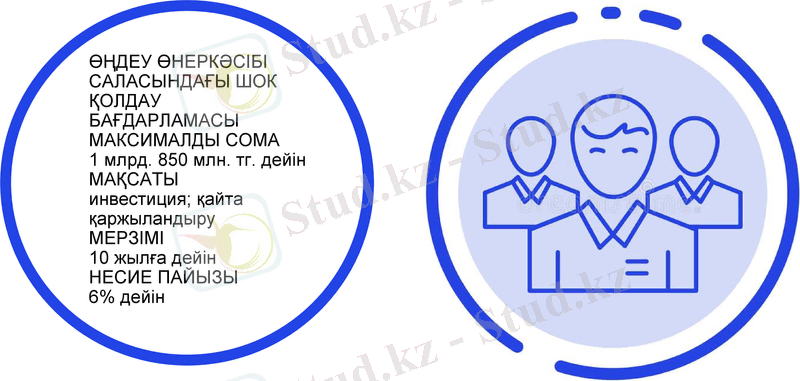 Slide 9