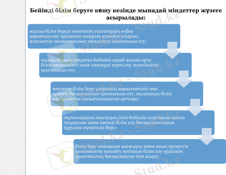 Slide 10