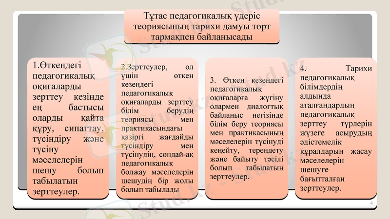 Slide 4