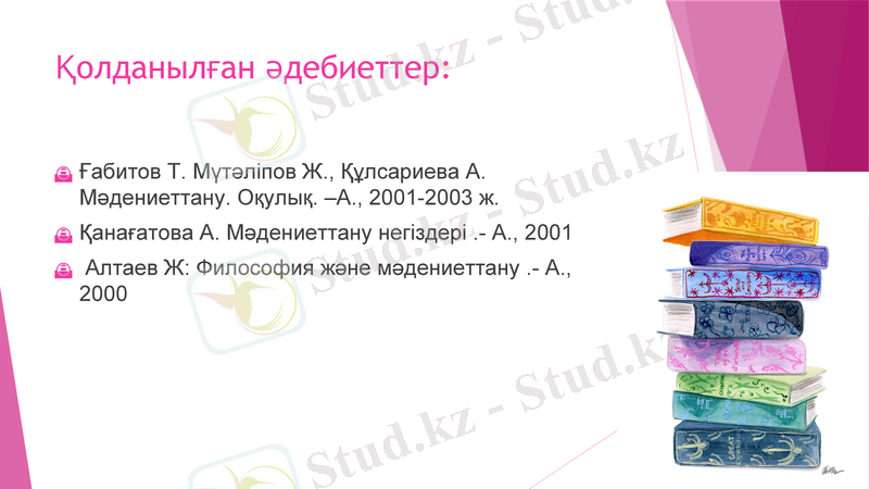 Slide 15