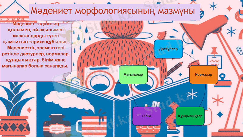 Slide 3