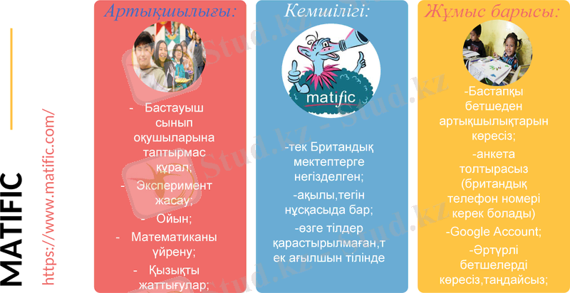 Slide 5