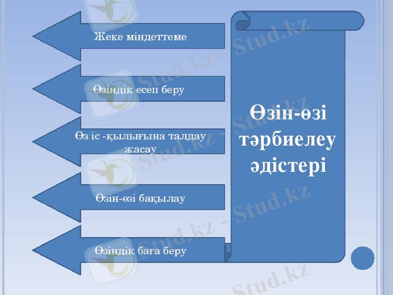Slide 16