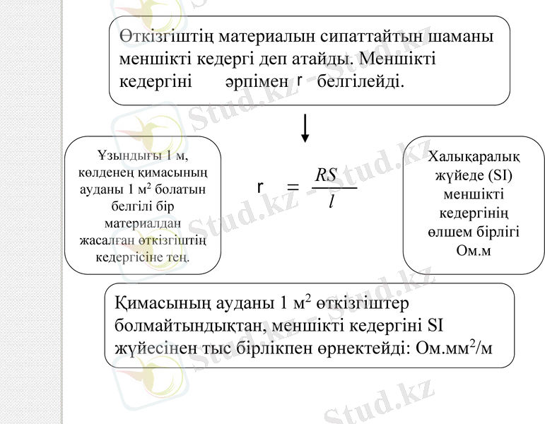 Slide 10