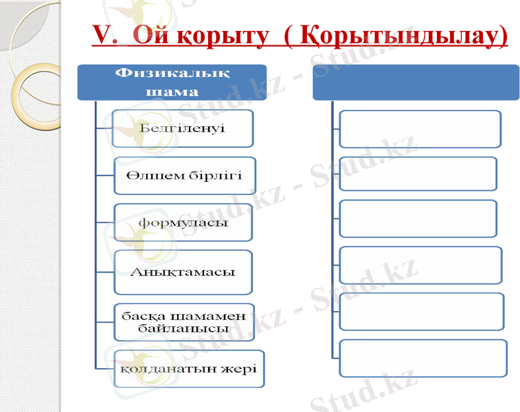 Slide 14