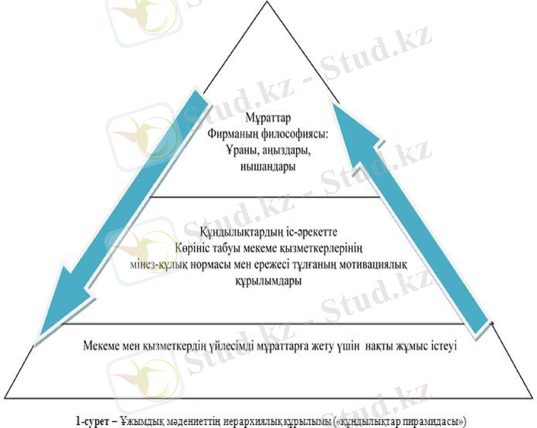 Slide 10