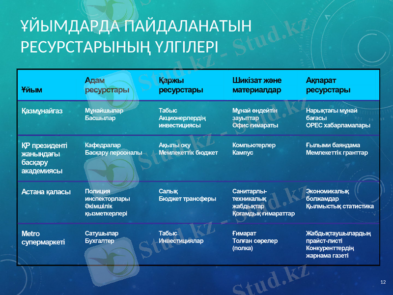 Slide 12