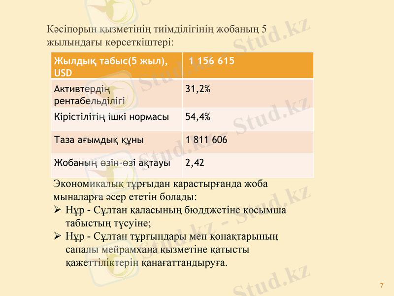Slide 7