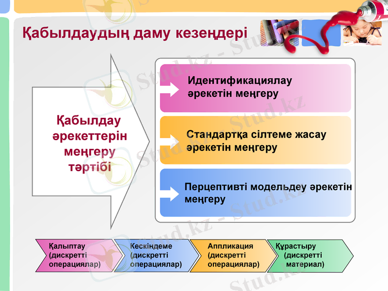 Slide 11