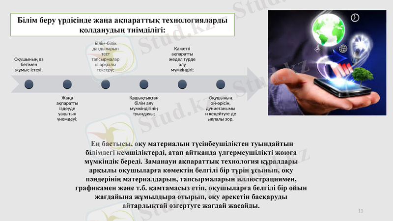 Slide 11