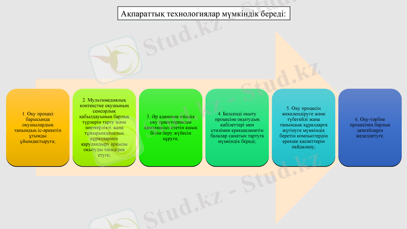 Slide 18