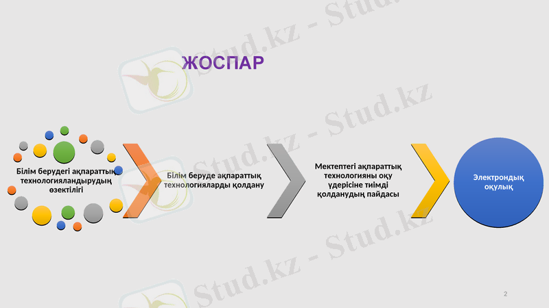 Slide 2