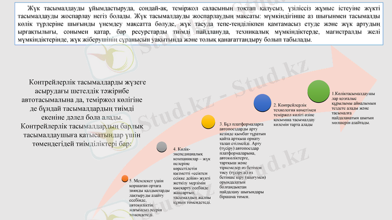 Slide 12