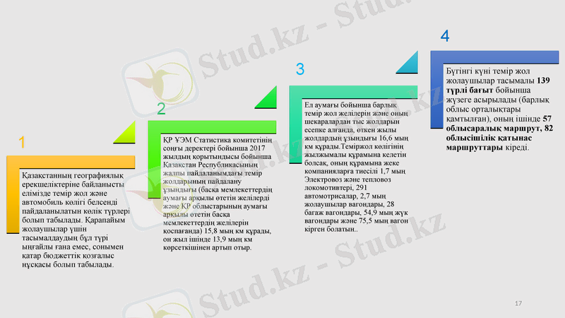 Slide 17