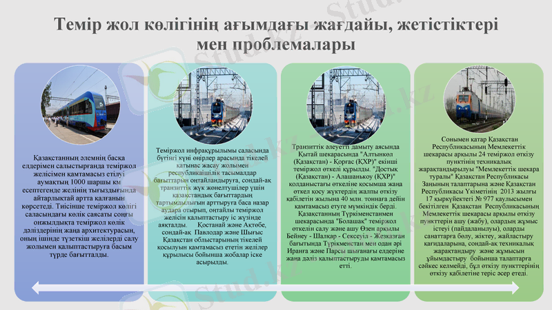 Slide 21