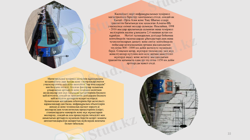 Slide 22