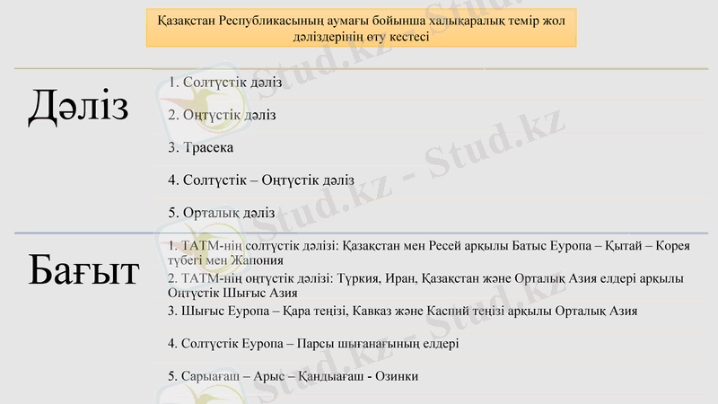 Slide 7