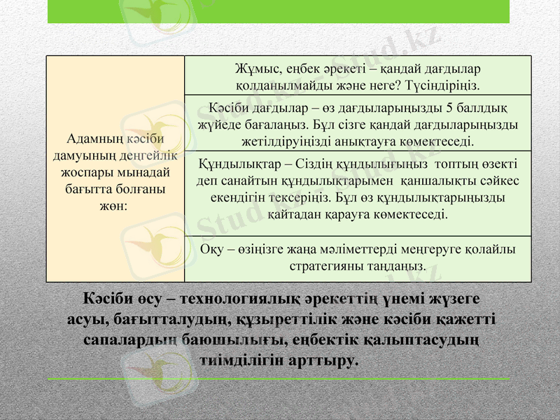 Slide 10