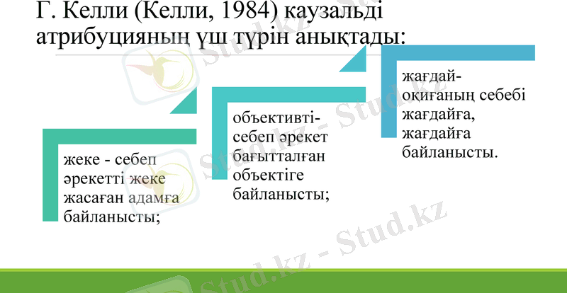 Slide 10
