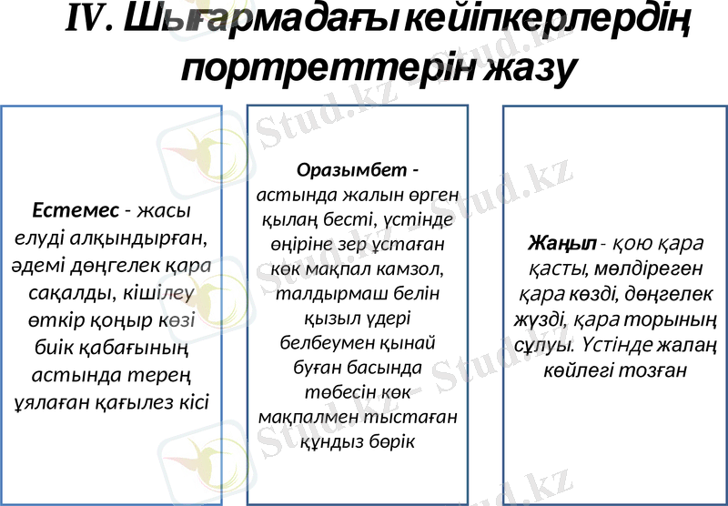 Slide 19