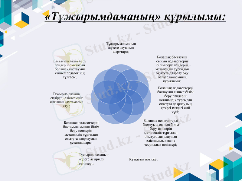 Slide 6