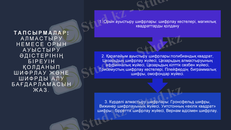 Slide 12