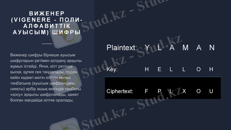 Slide 14