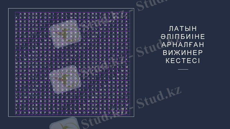 Slide 15
