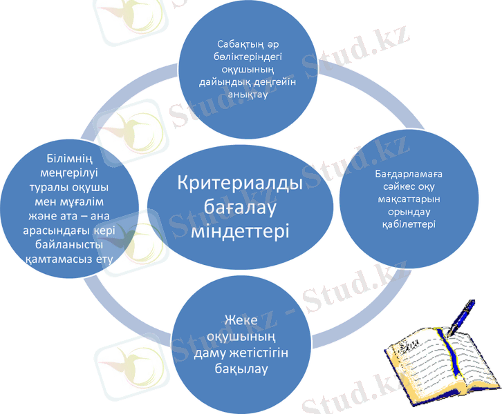 Slide 17