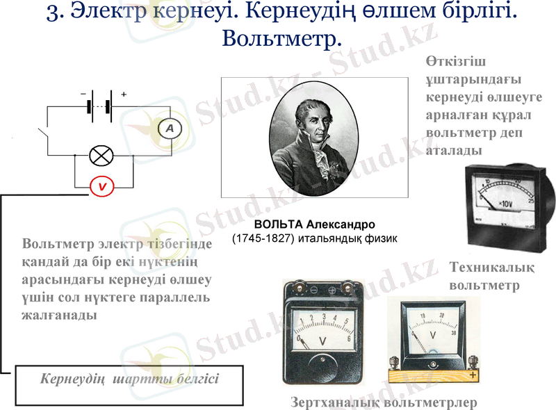 Slide 10