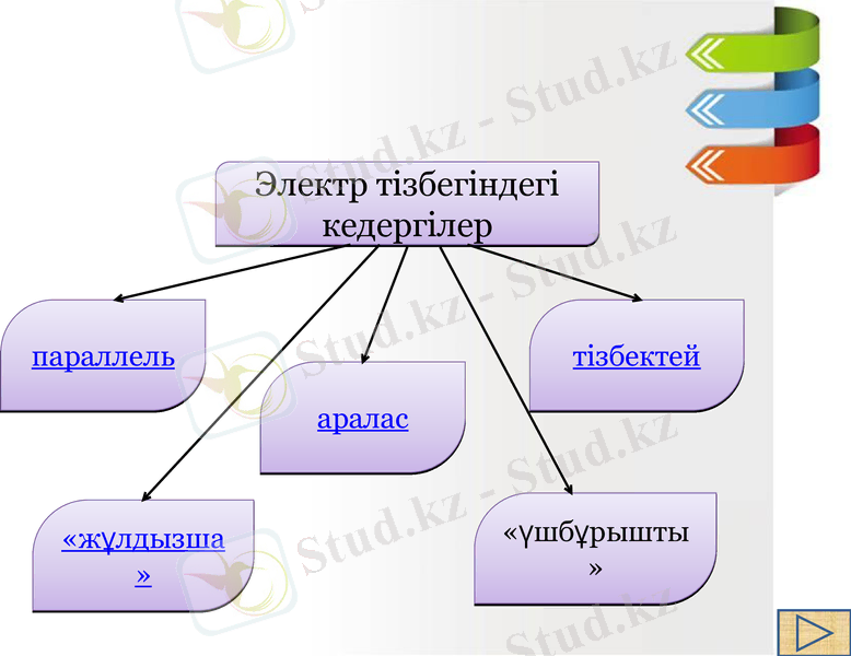 Slide 18