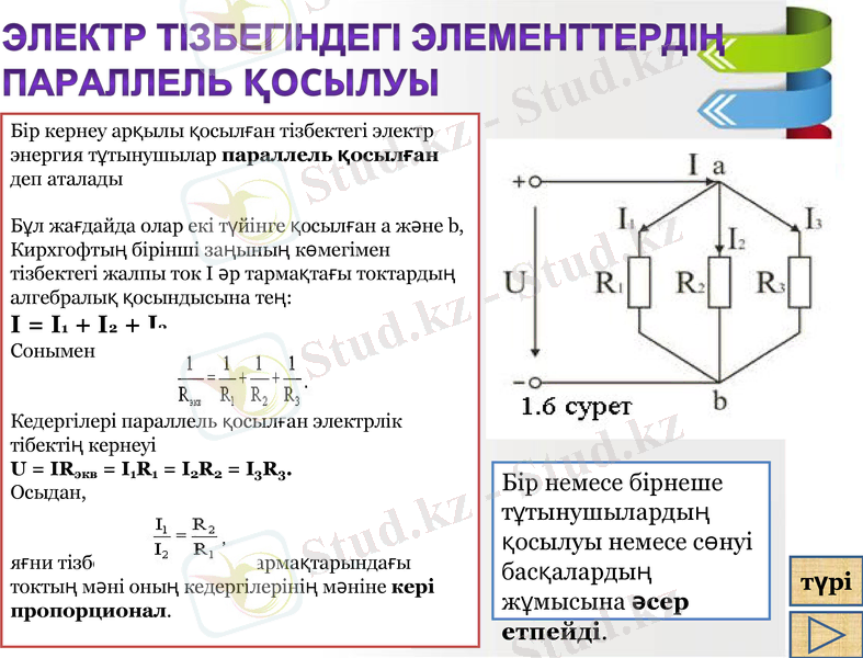 Slide 21