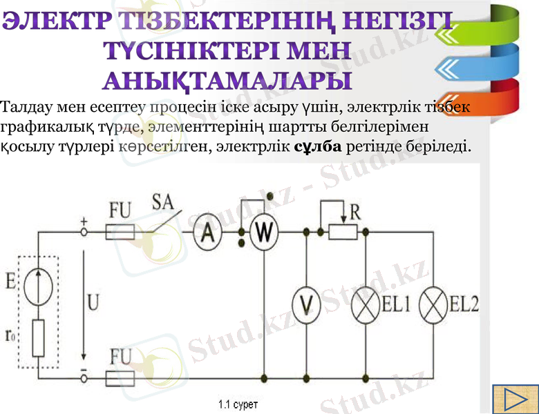 Slide 27