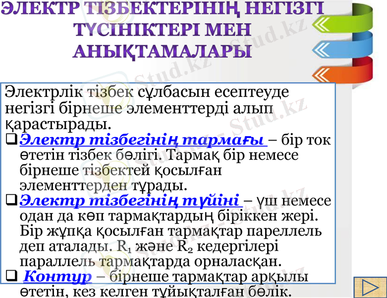 Slide 28