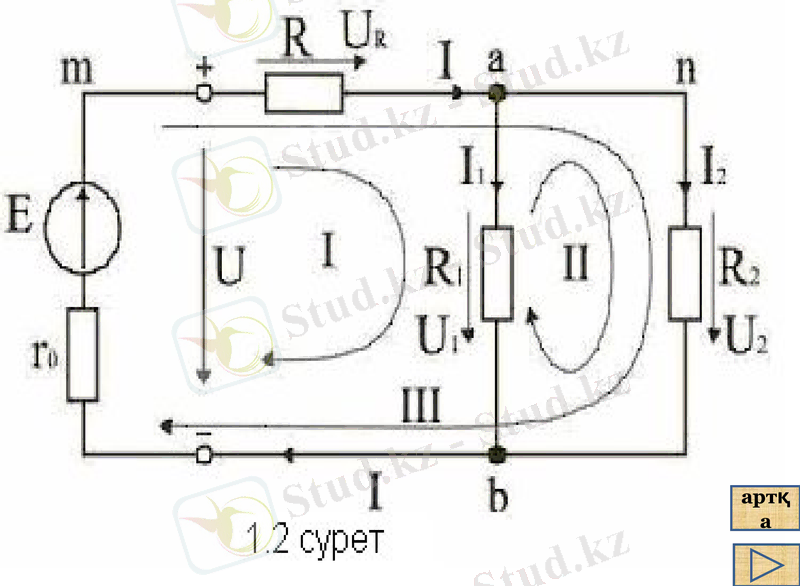 Slide 29