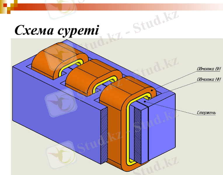Slide 23