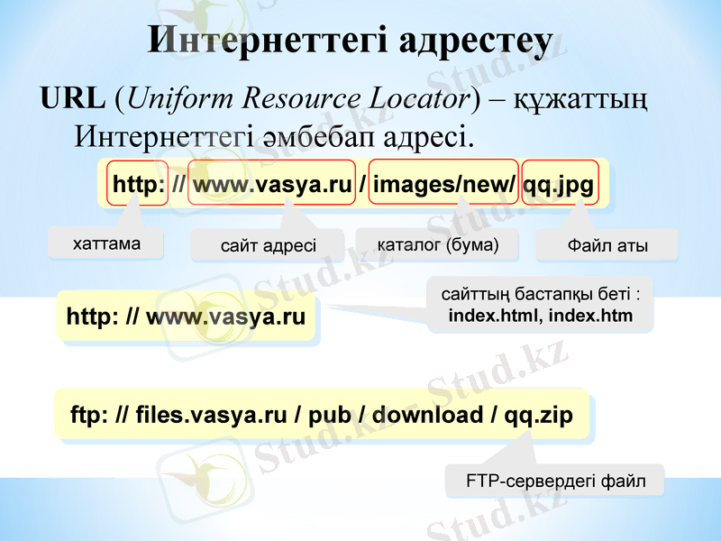 Slide 15