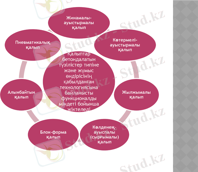 Slide 10