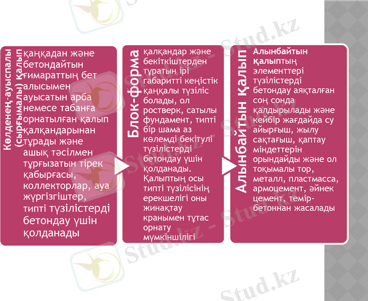 Slide 13