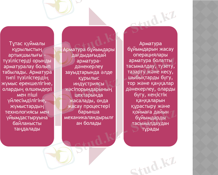 Slide 15
