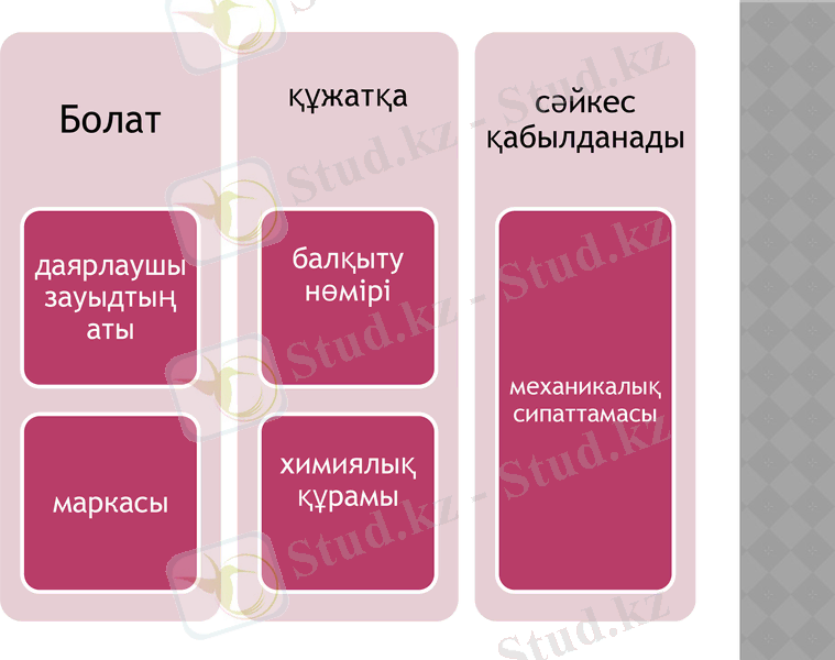 Slide 18