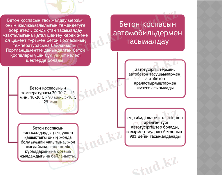 Slide 28