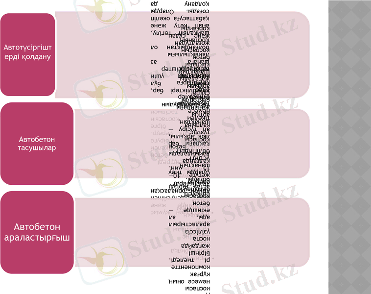 Slide 29